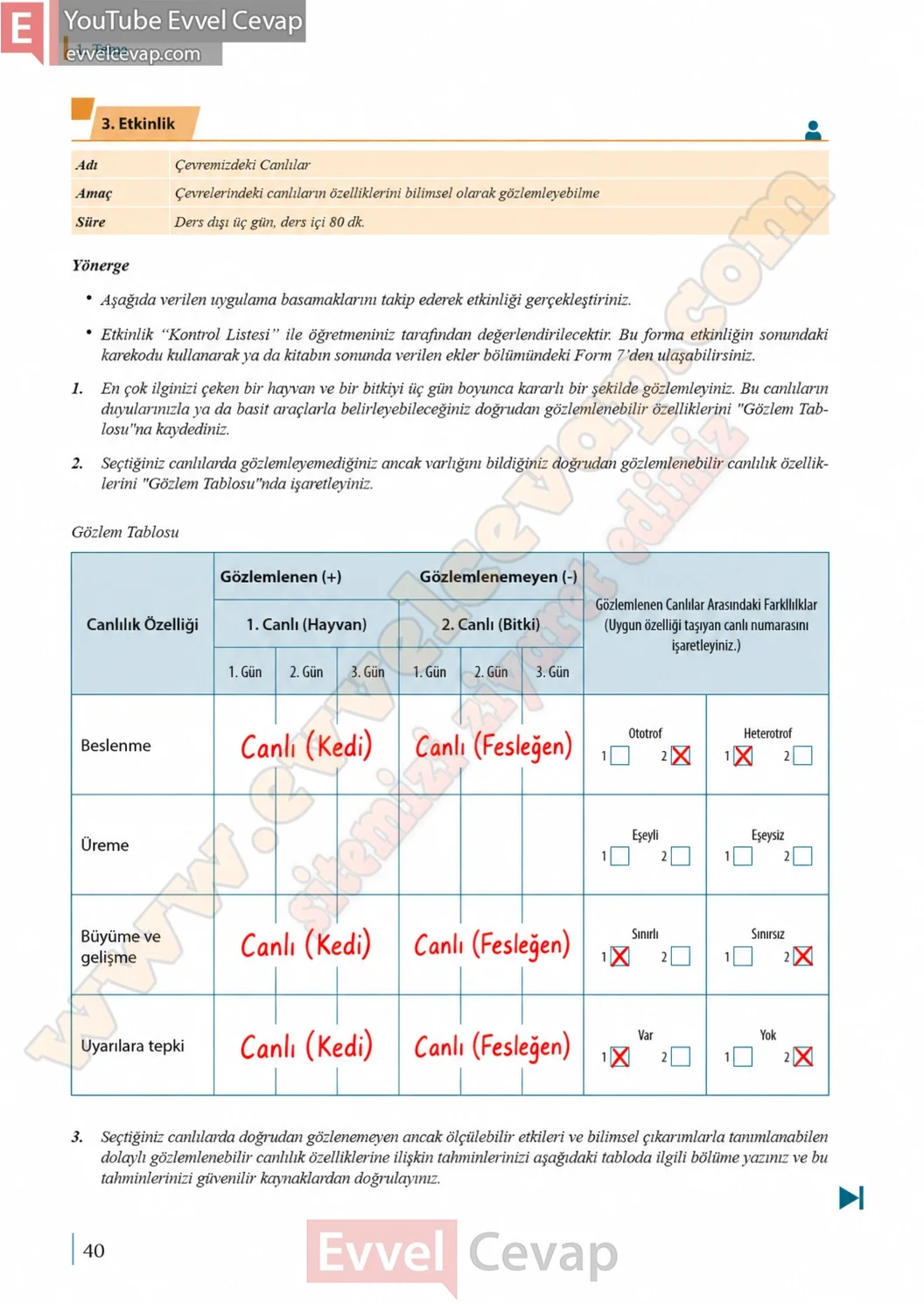 9-sinif-biyoloji-ders-kitabi-cevaplari-sayfa-40-2026
