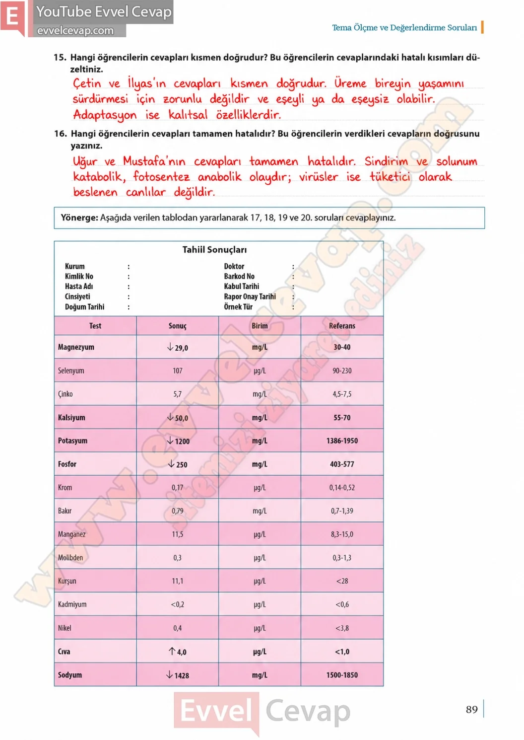 9-sinif-biyoloji-ders-kitabi-cevaplari-sayfa-89-2026
