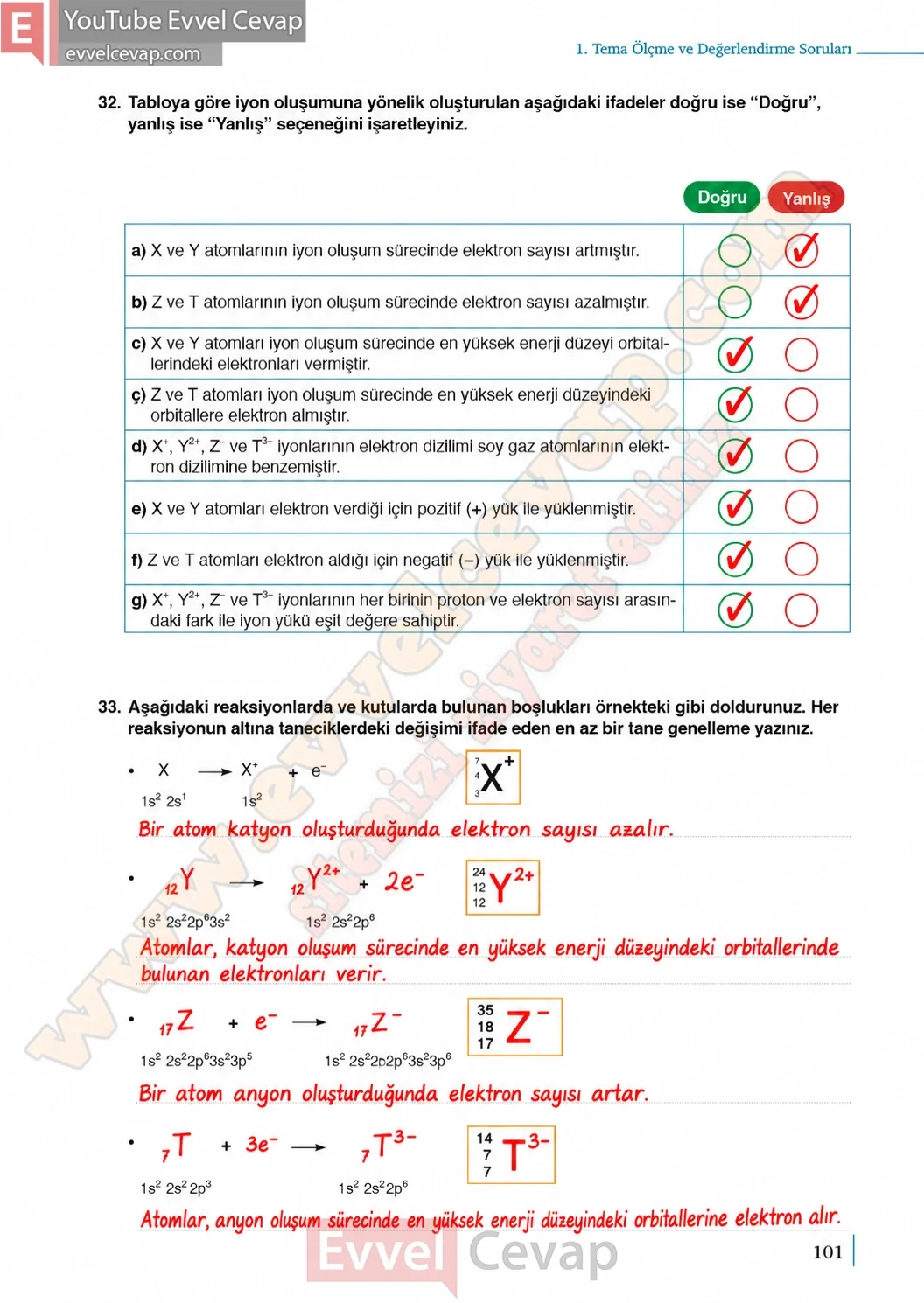9-sinif-kimya-ders-kitabi-cevaplari-sayfa-101-2026-2027