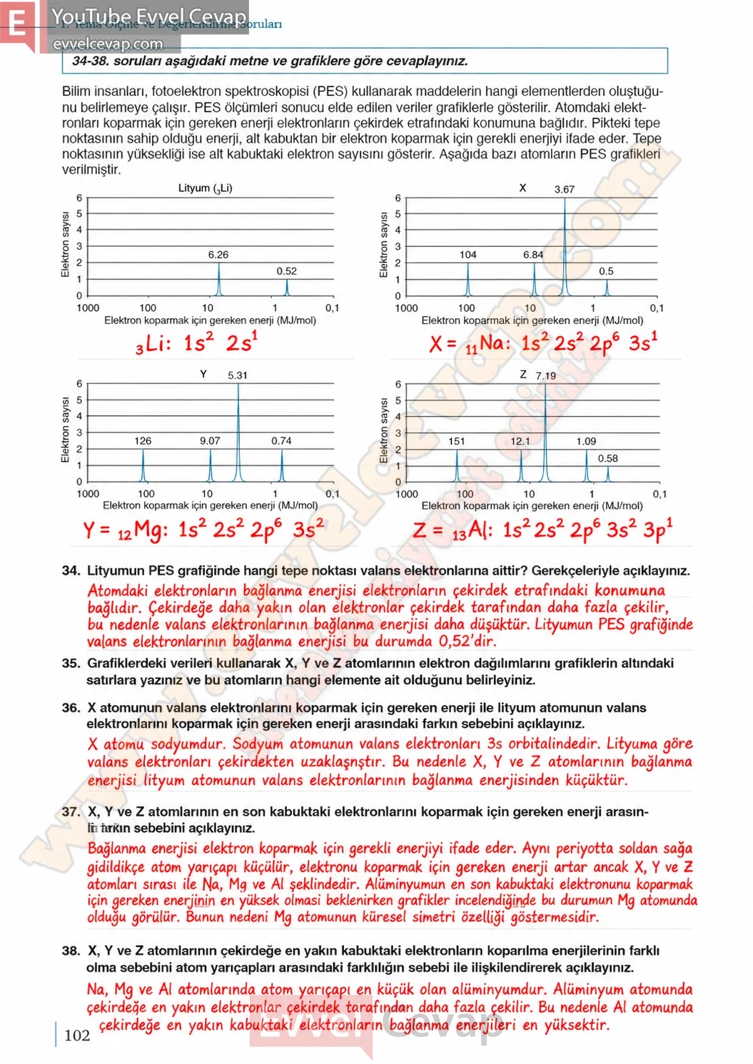 9-sinif-kimya-ders-kitabi-cevaplari-sayfa-102-2026-2027