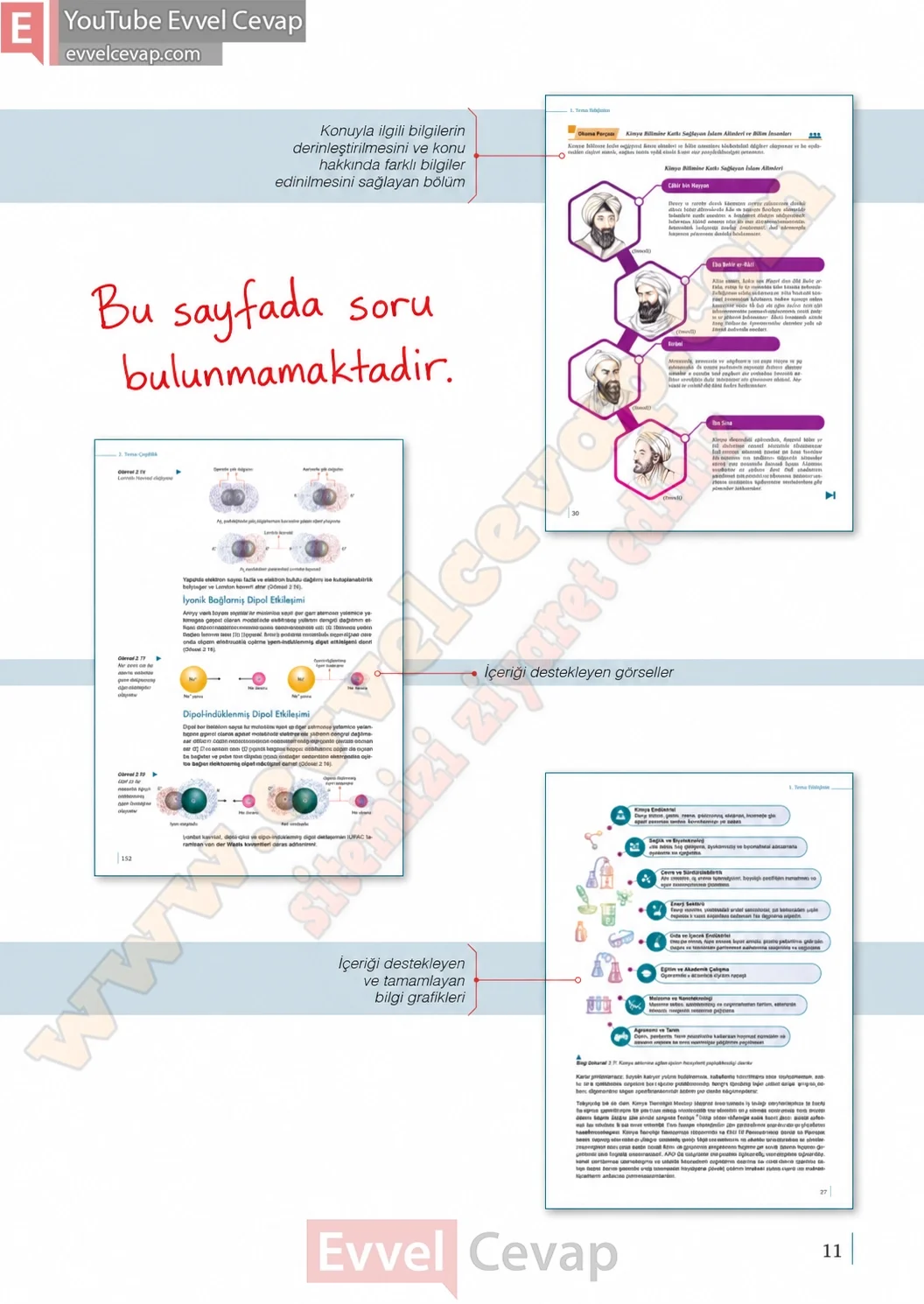 9-sinif-kimya-ders-kitabi-cevaplari-sayfa-11-2026-2027