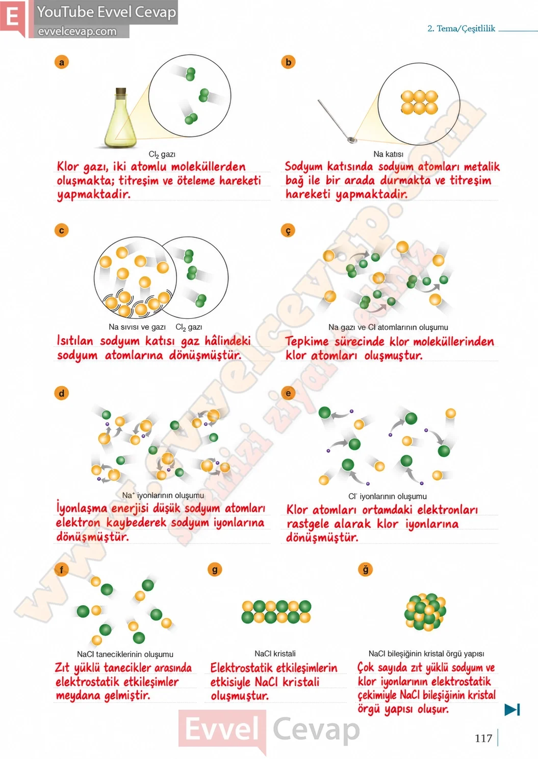 9-sinif-kimya-ders-kitabi-cevaplari-sayfa-117-2026-2027