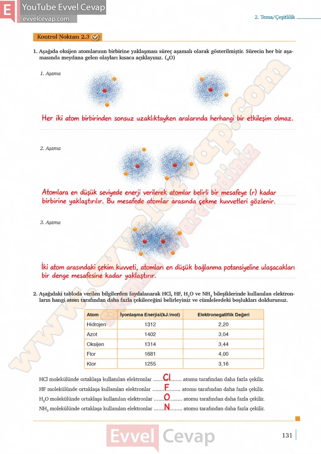 9-sinif-kimya-ders-kitabi-cevaplari-sayfa-131-2026-2027