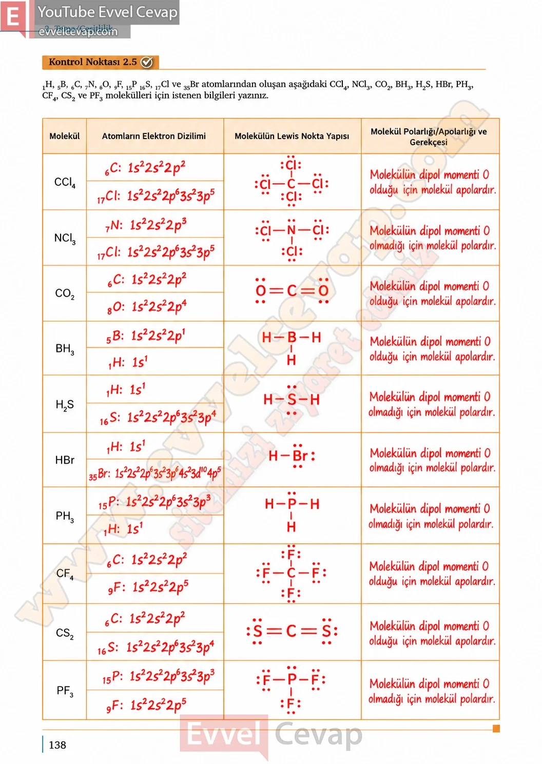 9-sinif-kimya-ders-kitabi-cevaplari-sayfa-138-2026-2027