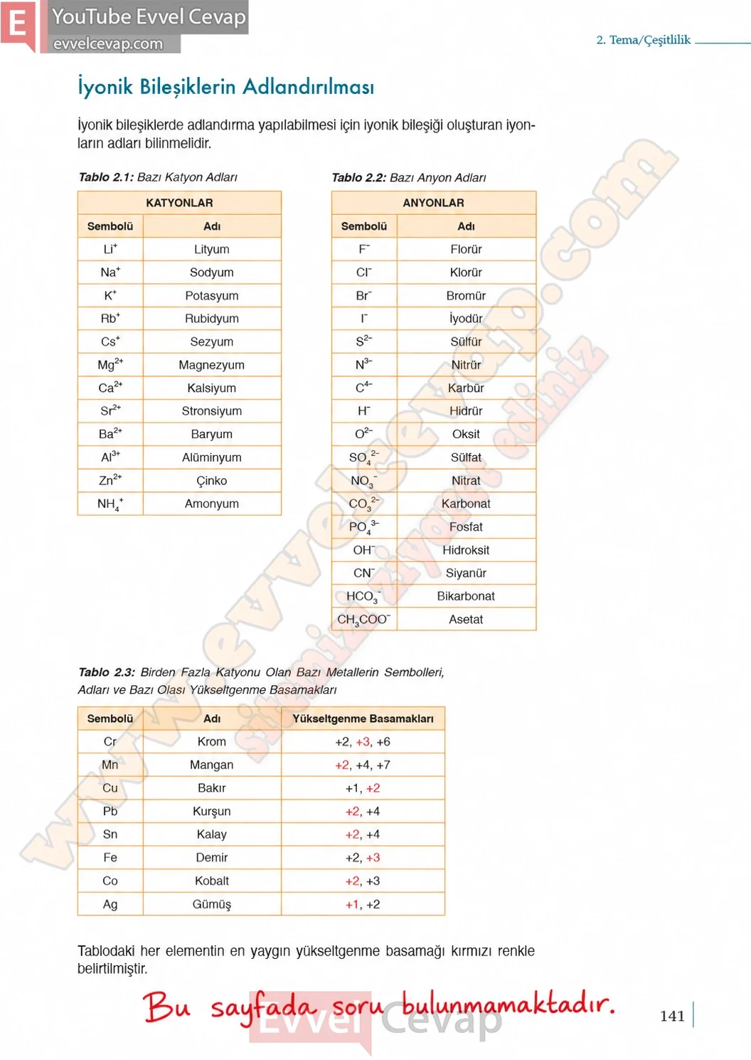 9-sinif-kimya-ders-kitabi-cevaplari-sayfa-141-2026-2027