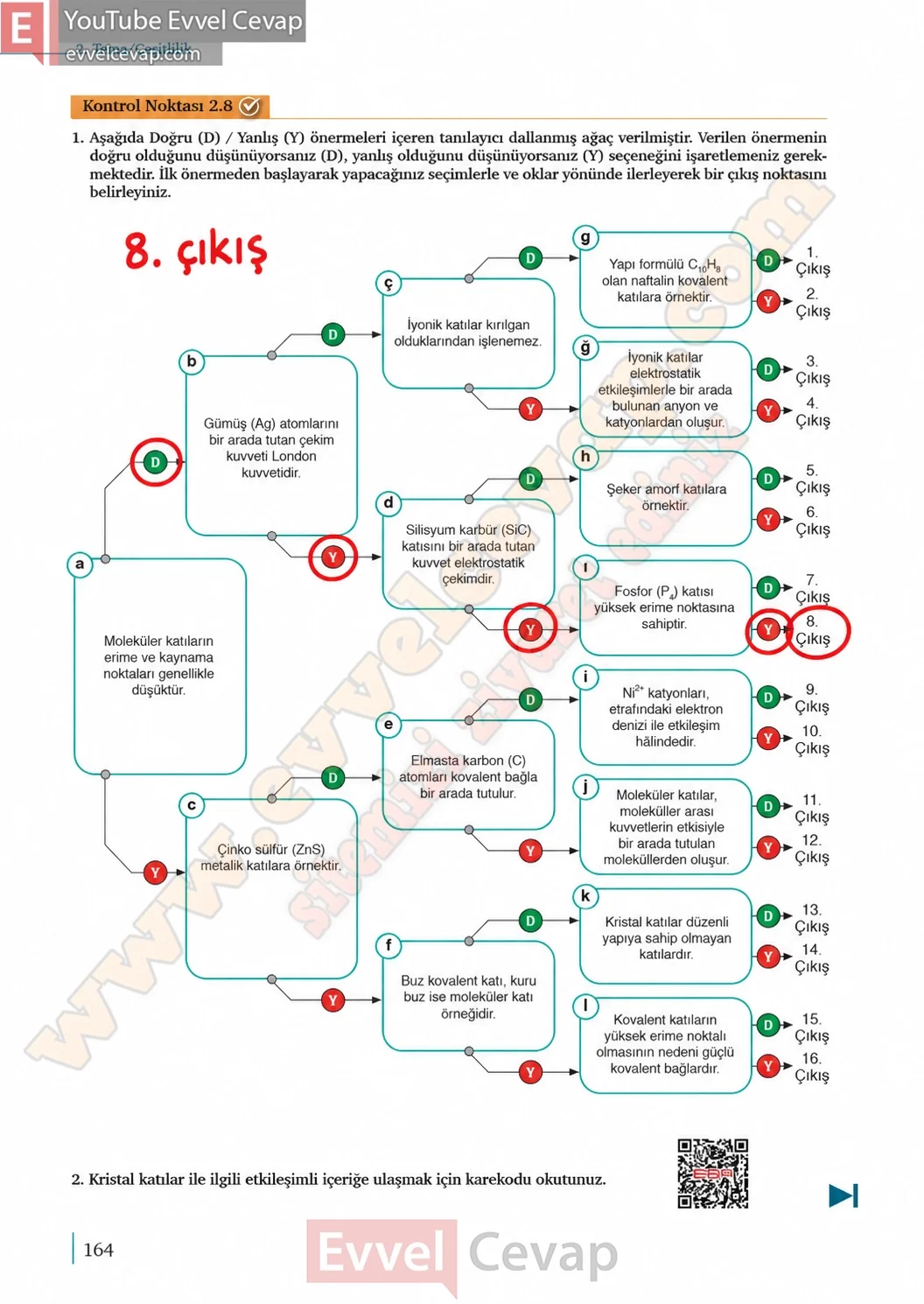 9-sinif-kimya-ders-kitabi-cevaplari-sayfa-164-2026-2027