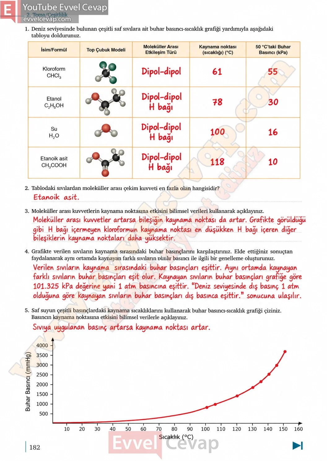 9-sinif-kimya-ders-kitabi-cevaplari-sayfa-182-2026-2027