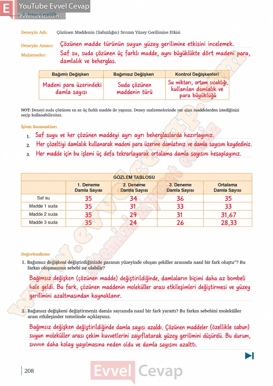9-sinif-kimya-ders-kitabi-cevaplari-sayfa-208-2026-2027