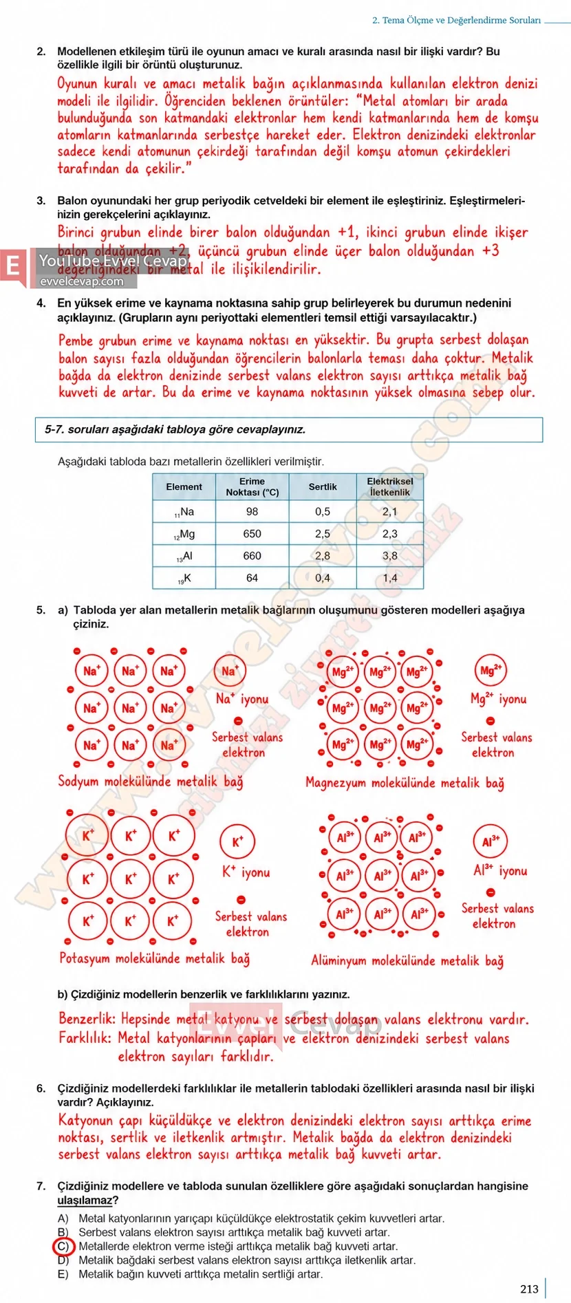 9-sinif-kimya-ders-kitabi-cevaplari-sayfa-213-2026-2027