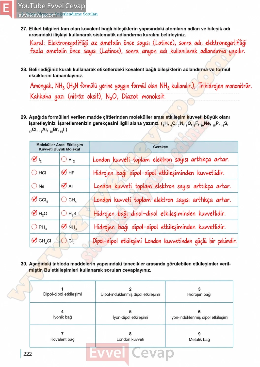 9-sinif-kimya-ders-kitabi-cevaplari-sayfa-222-2026-2027
