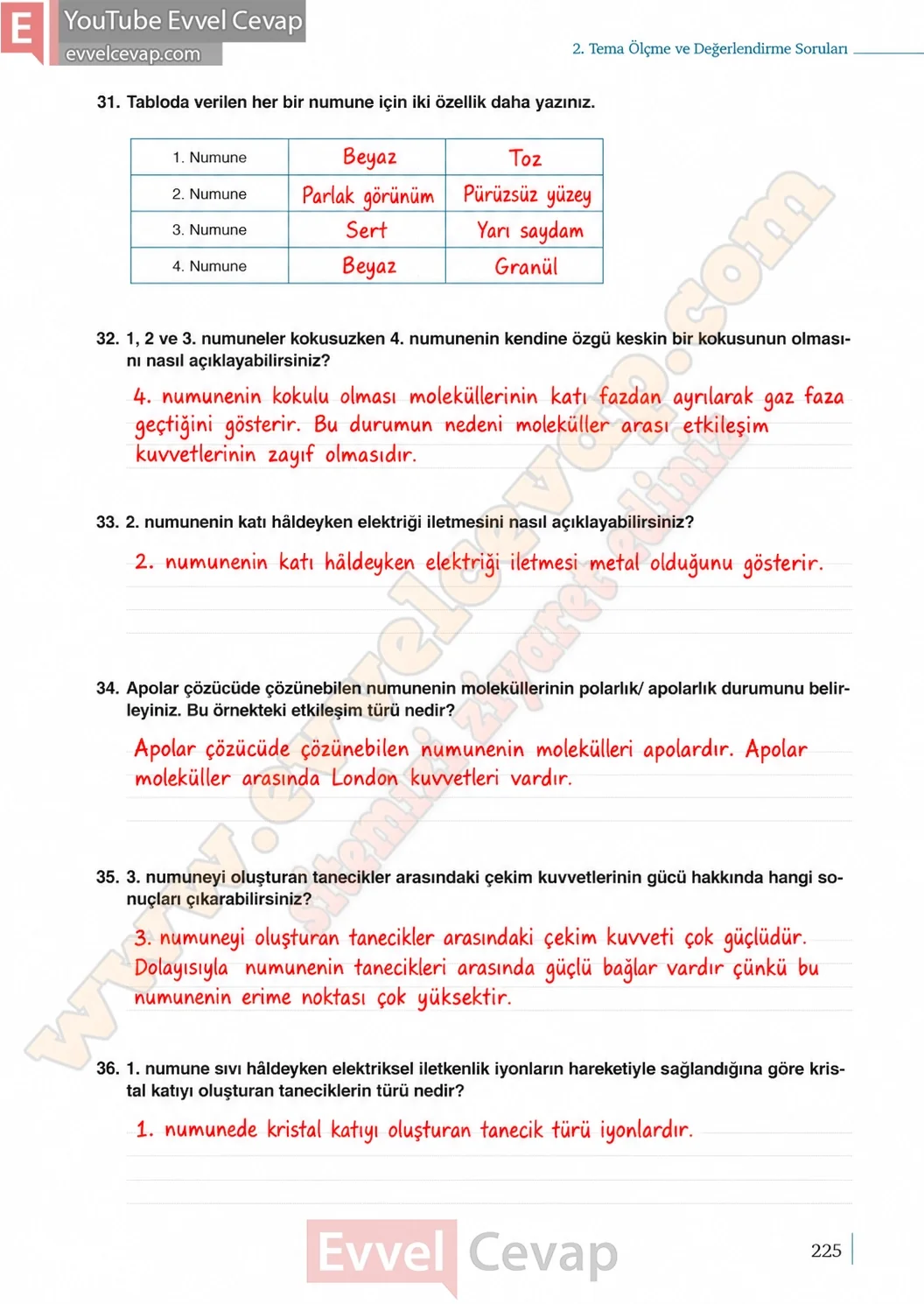 9-sinif-kimya-ders-kitabi-cevaplari-sayfa-225-2026-2027