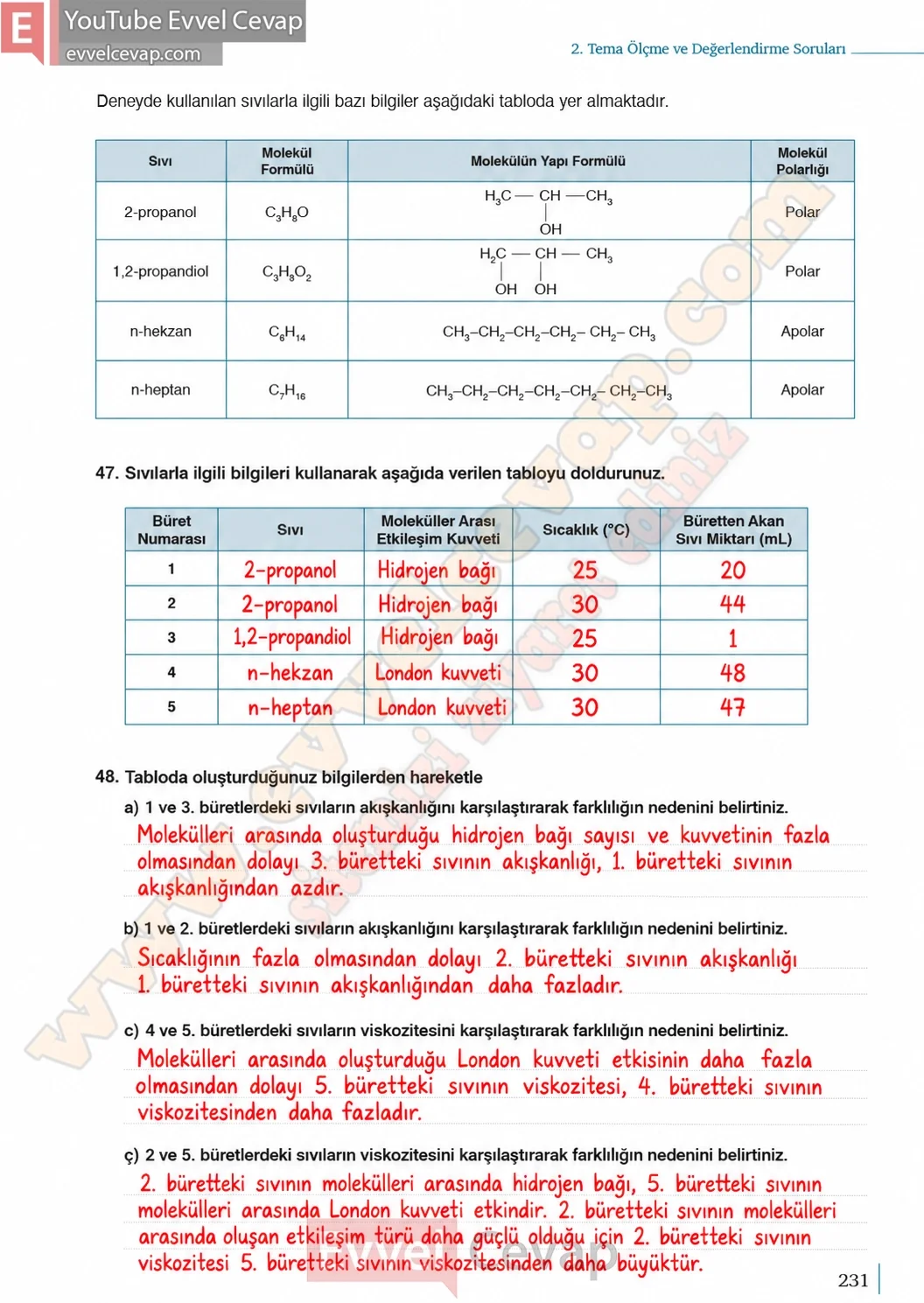 9-sinif-kimya-ders-kitabi-cevaplari-sayfa-231-2026-2027