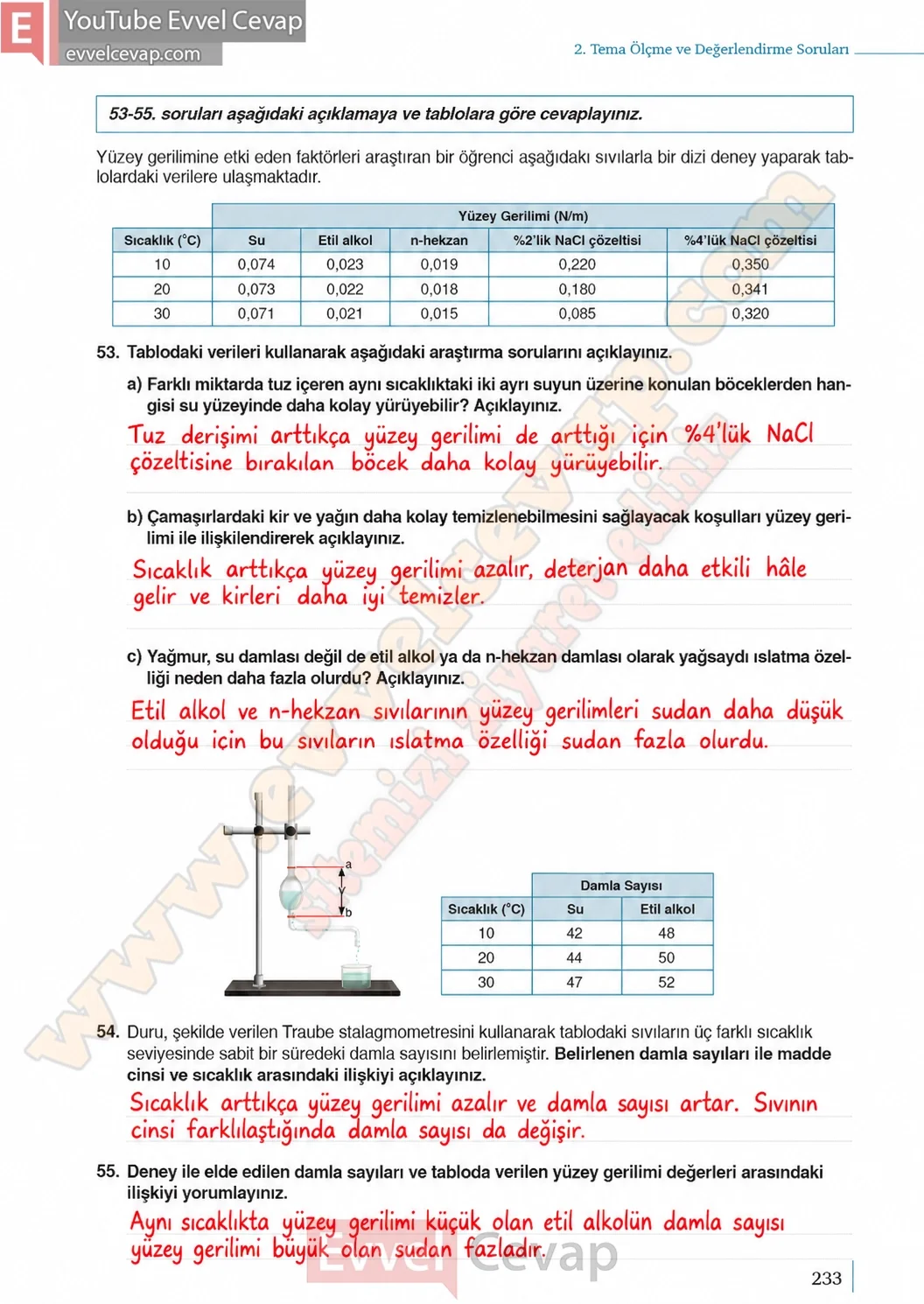 9-sinif-kimya-ders-kitabi-cevaplari-sayfa-233-2026-2027