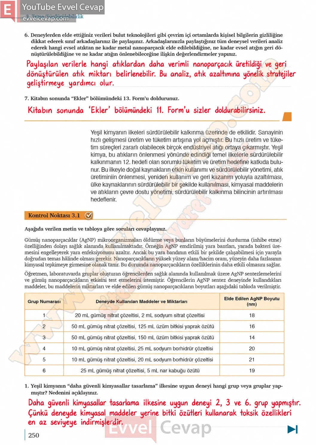 9-sinif-kimya-ders-kitabi-cevaplari-sayfa-250-2026-2027