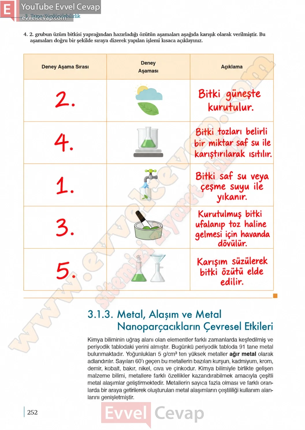 9-sinif-kimya-ders-kitabi-cevaplari-sayfa-252-2026-2027