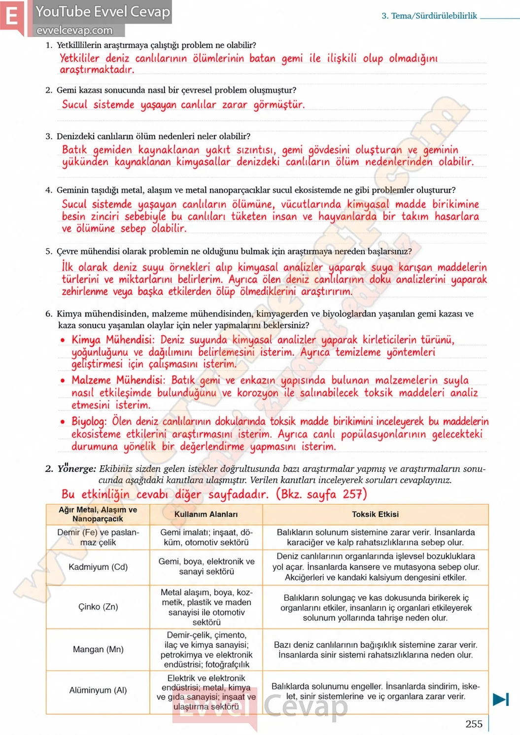 9-sinif-kimya-ders-kitabi-cevaplari-sayfa-255-2026-2027