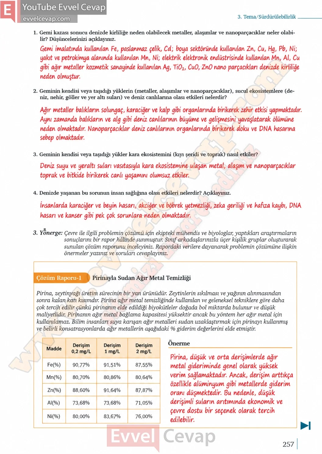 9-sinif-kimya-ders-kitabi-cevaplari-sayfa-257-2026-2027