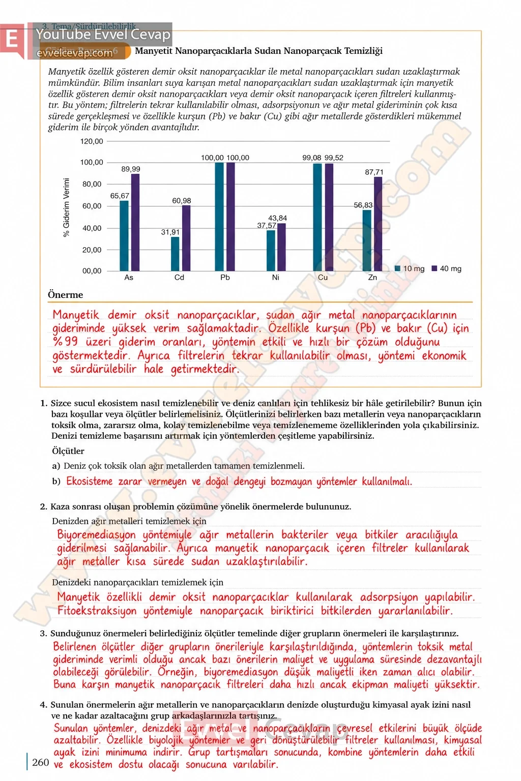 9-sinif-kimya-ders-kitabi-cevaplari-sayfa-260-2026-2027