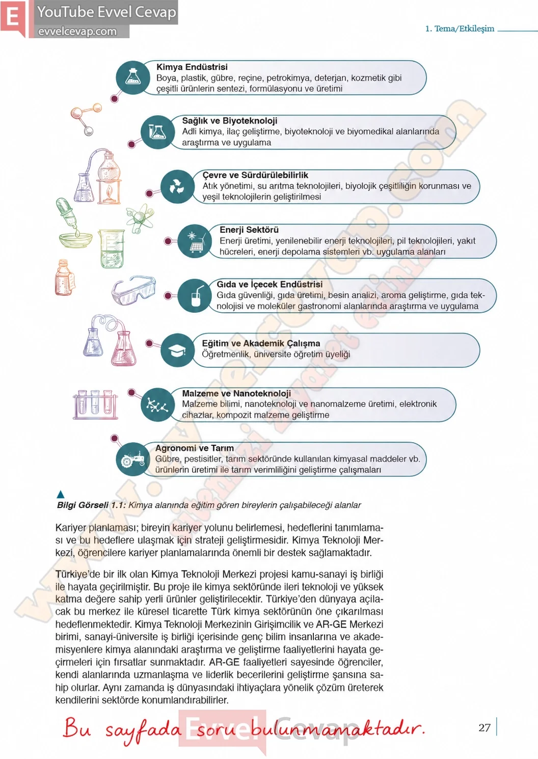 9-sinif-kimya-ders-kitabi-cevaplari-sayfa-27-2026-2027