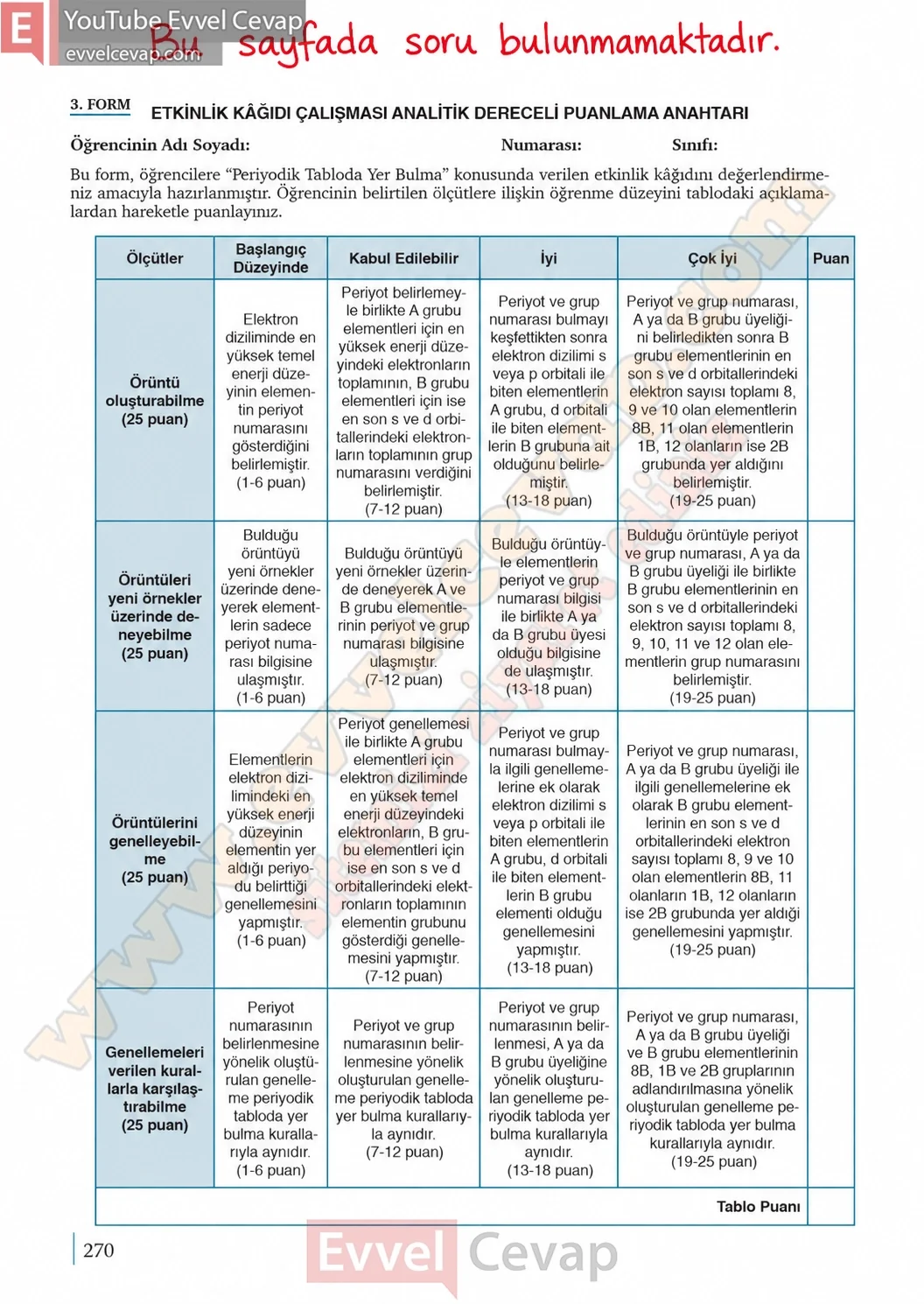 9-sinif-kimya-ders-kitabi-cevaplari-sayfa-270-2026-2027