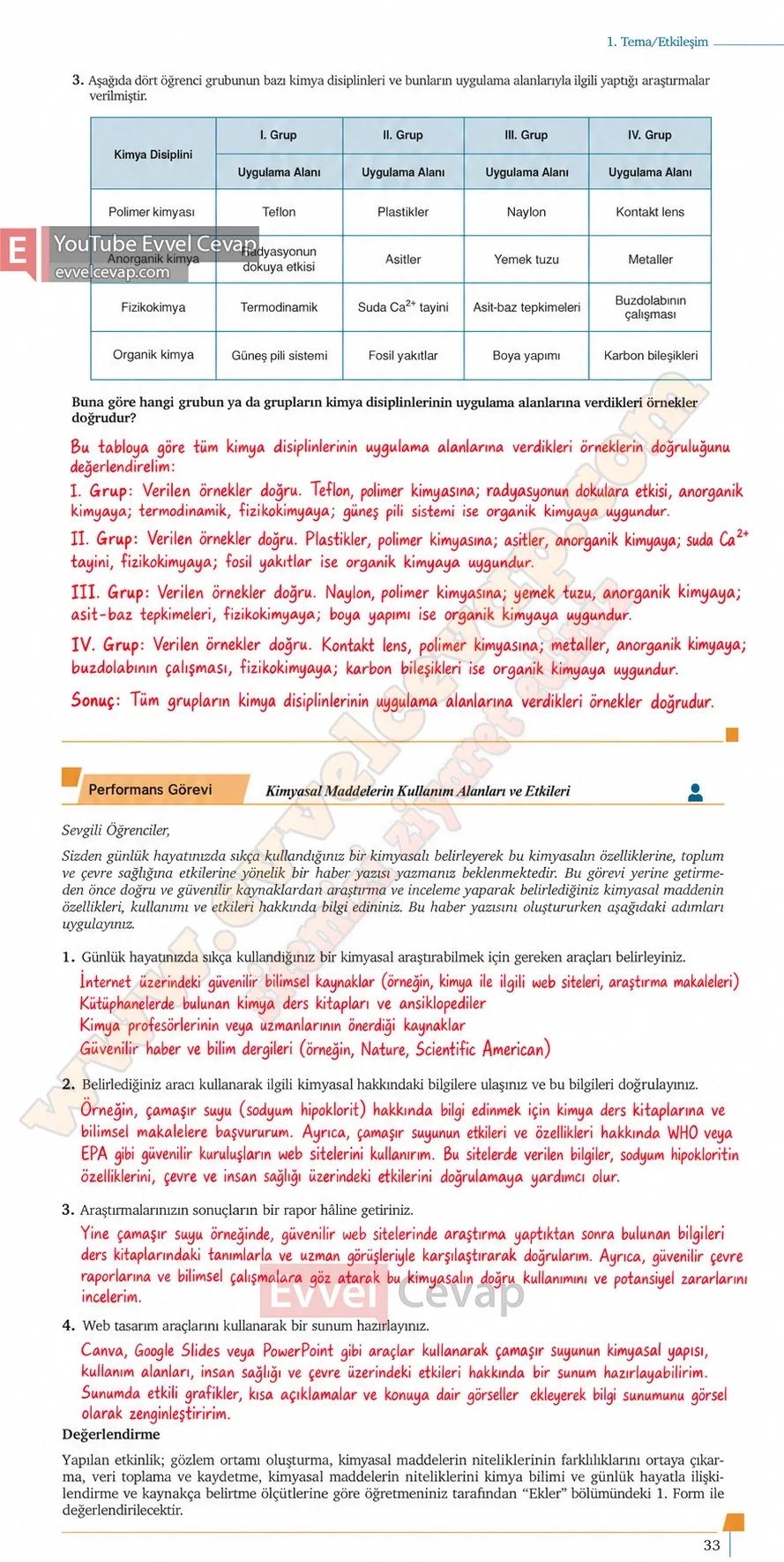 9-sinif-kimya-ders-kitabi-cevaplari-sayfa-33-2026-2027