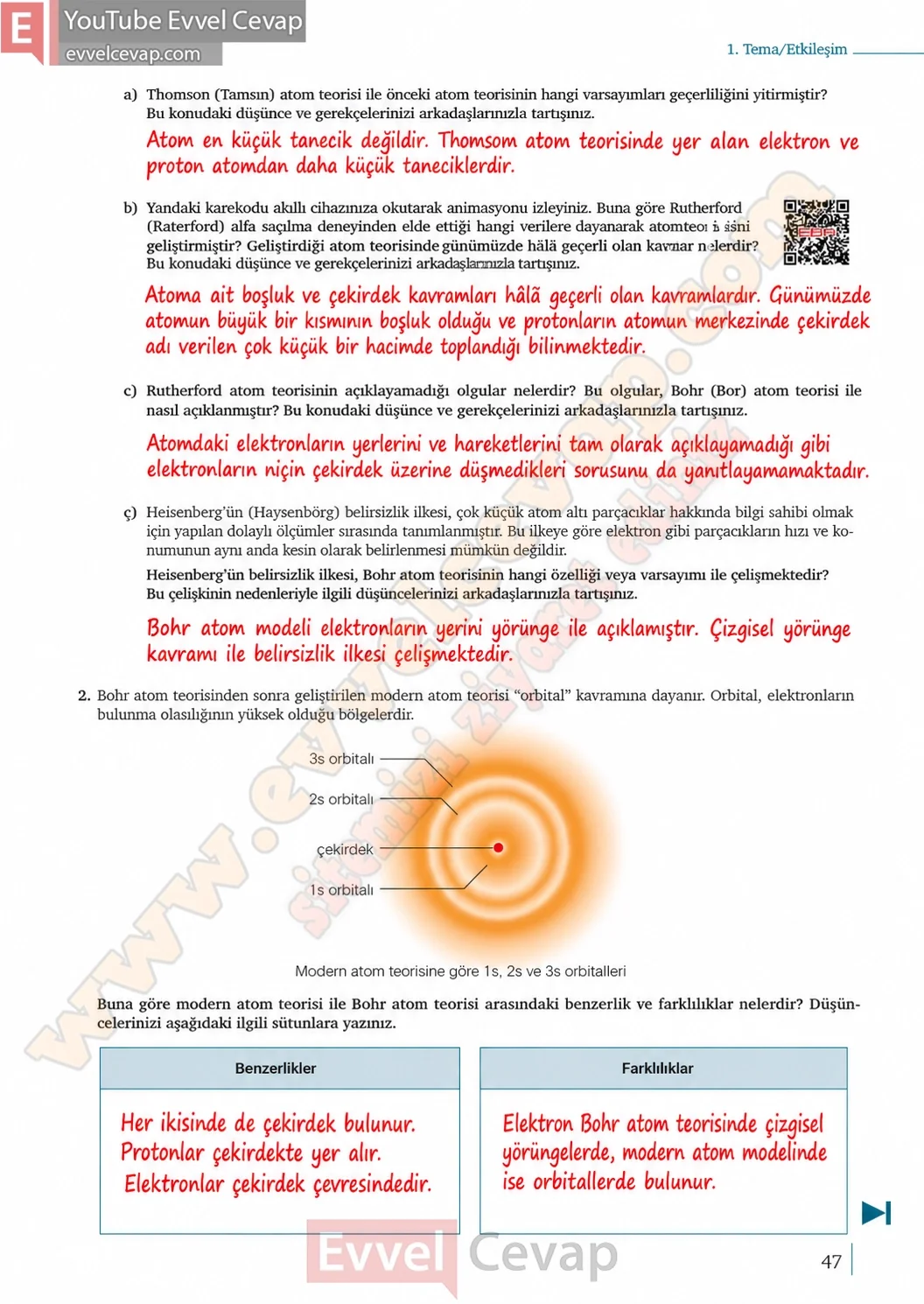 9-sinif-kimya-ders-kitabi-cevaplari-sayfa-47-2026-2027