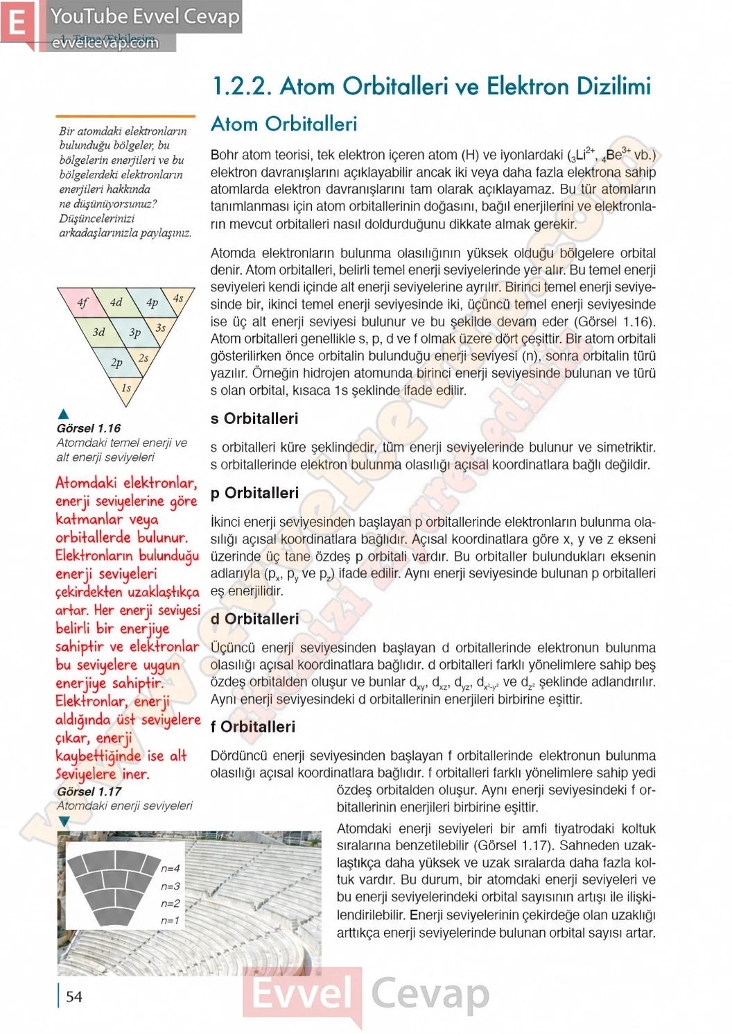 9-sinif-kimya-ders-kitabi-cevaplari-sayfa-54-2026-2027
