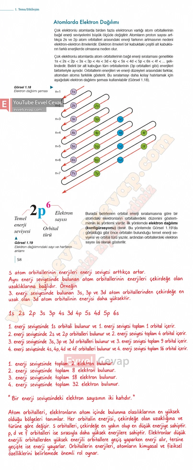 9-sinif-kimya-ders-kitabi-cevaplari-sayfa-58-2026-2027