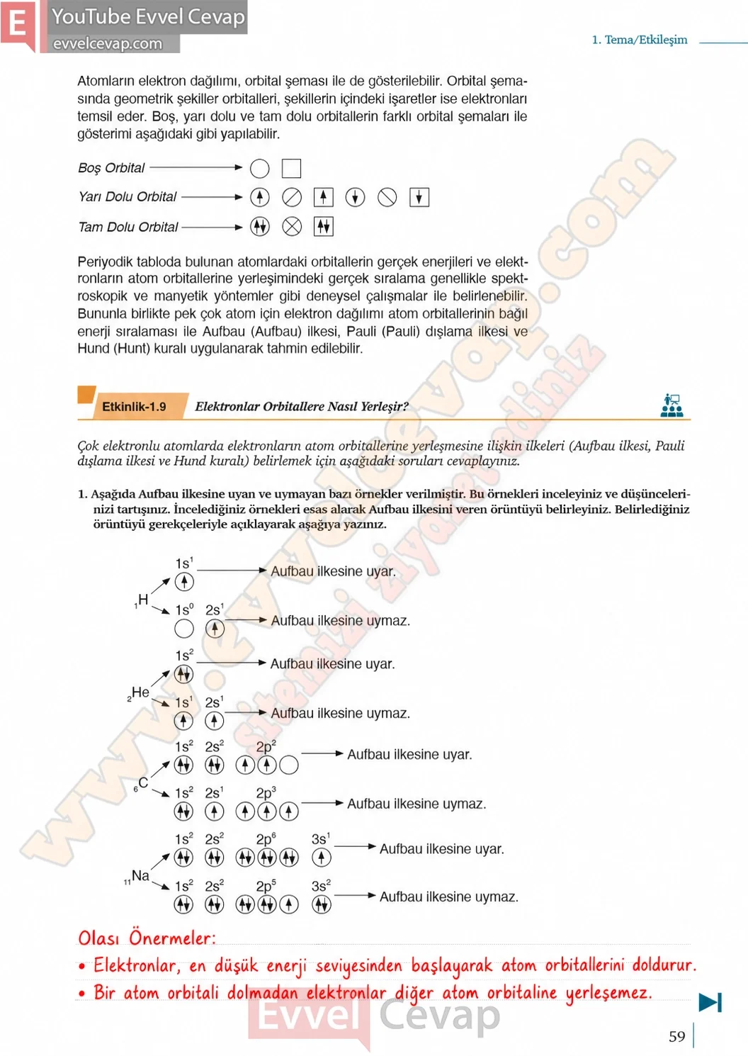9-sinif-kimya-ders-kitabi-cevaplari-sayfa-59-2026-2027