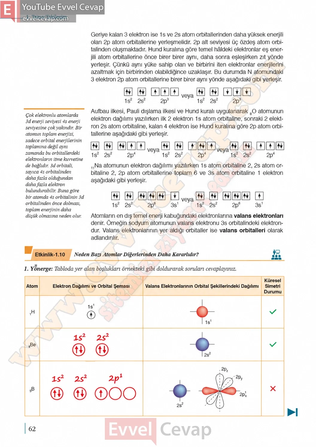 9-sinif-kimya-ders-kitabi-cevaplari-sayfa-62-2026-2027