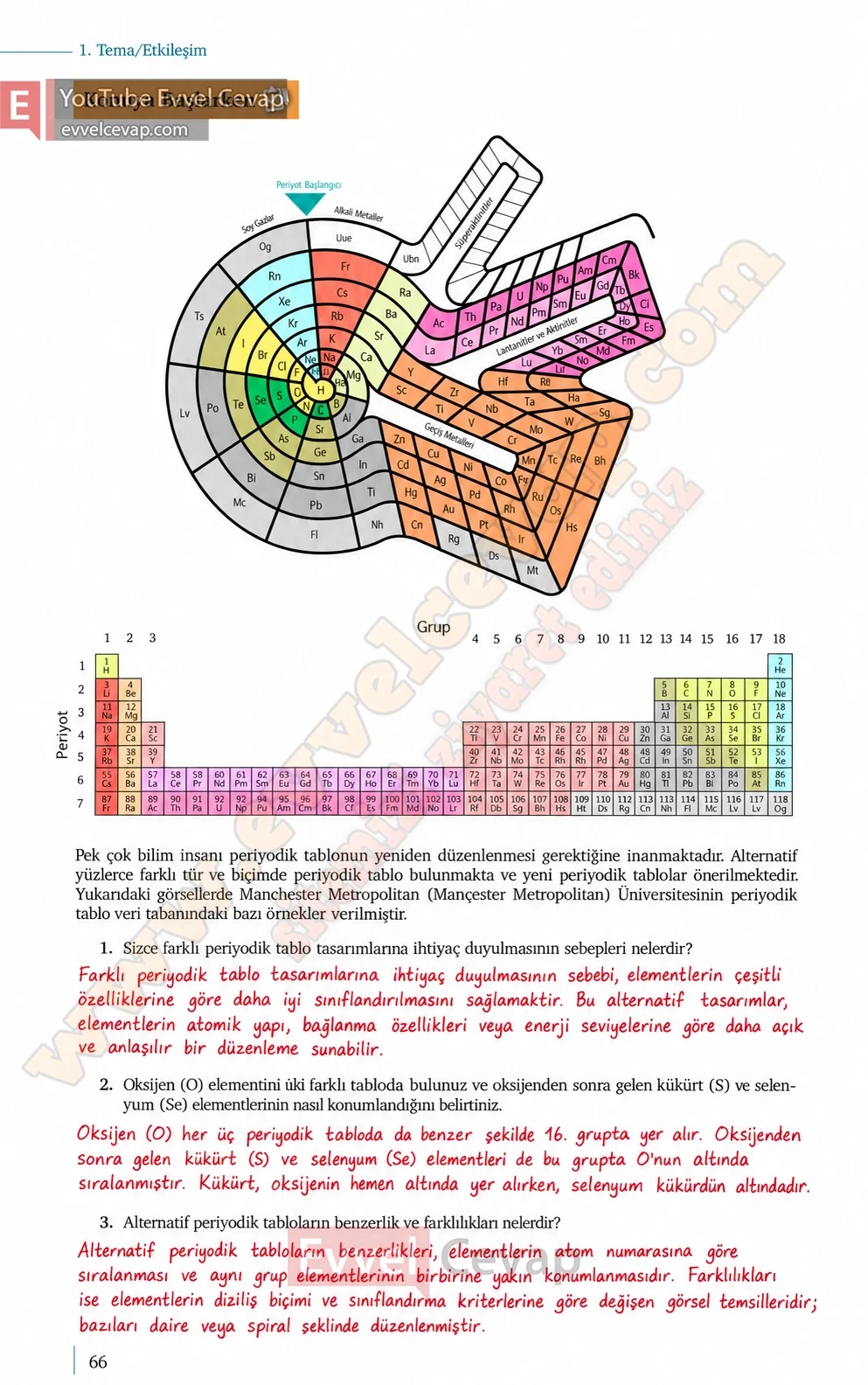 9-sinif-kimya-ders-kitabi-cevaplari-sayfa-66-2026-2027