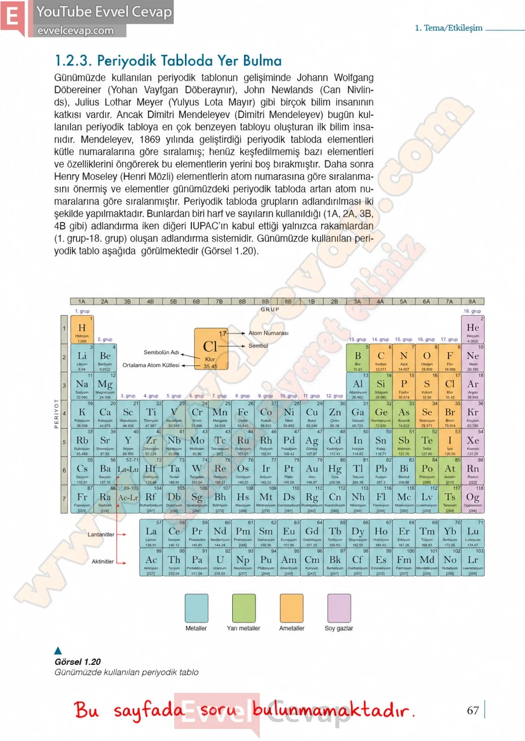 9-sinif-kimya-ders-kitabi-cevaplari-sayfa-67-2026-2027