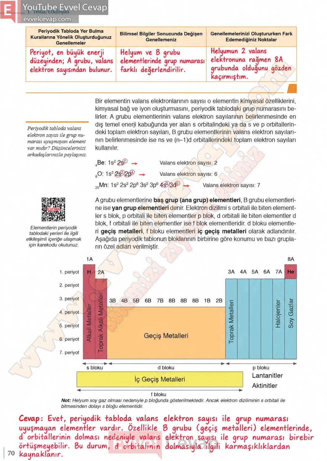 9-sinif-kimya-ders-kitabi-cevaplari-sayfa-70-2026-2027