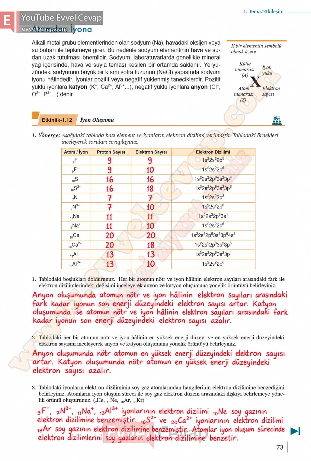 9-sinif-kimya-ders-kitabi-cevaplari-sayfa-73-2026-2027