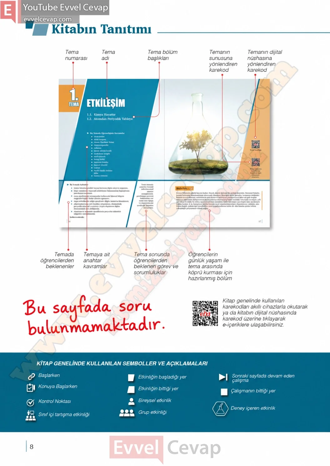 9-sinif-kimya-ders-kitabi-cevaplari-sayfa-8-2026-2027