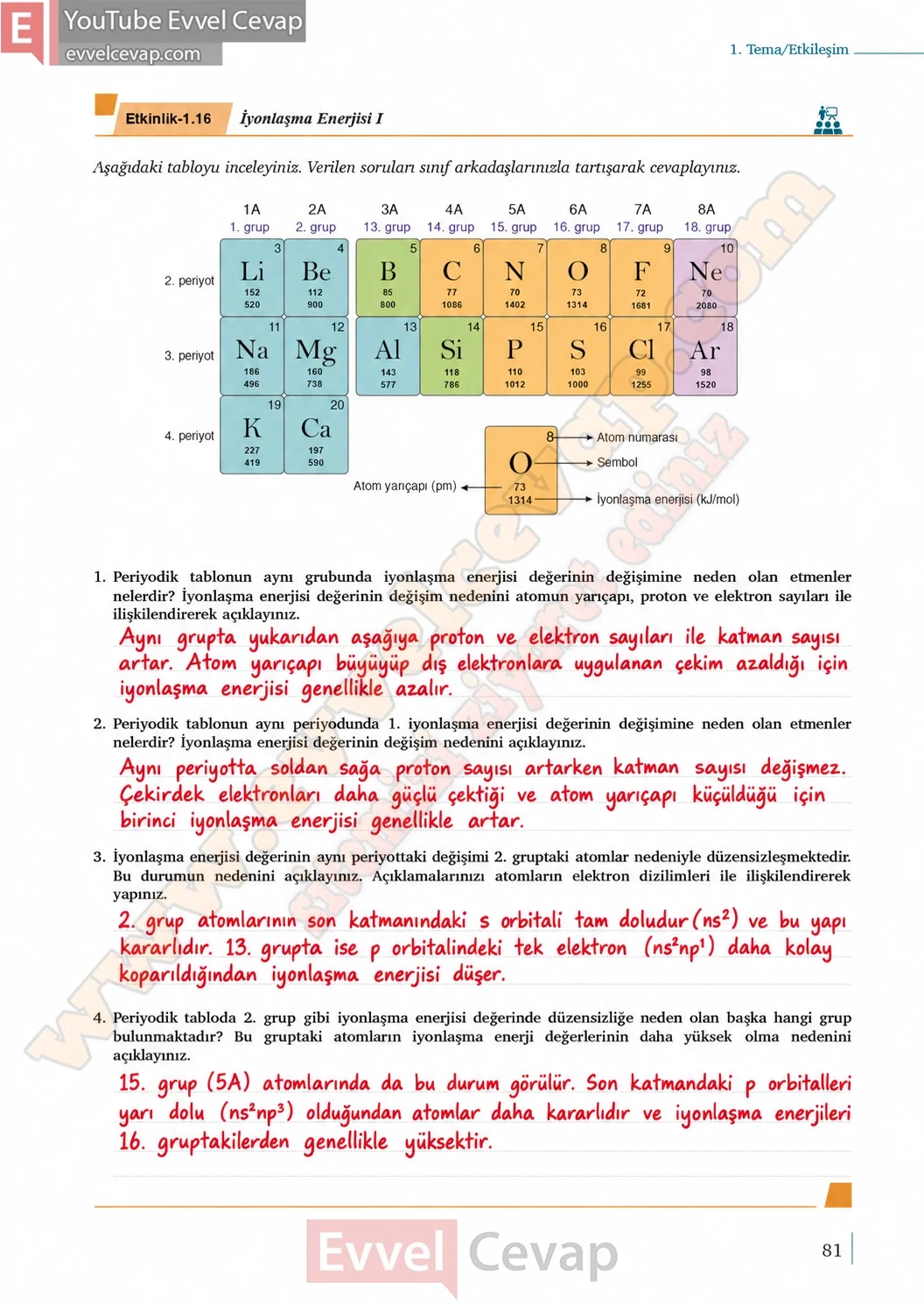 9-sinif-kimya-ders-kitabi-cevaplari-sayfa-81-2026-2027