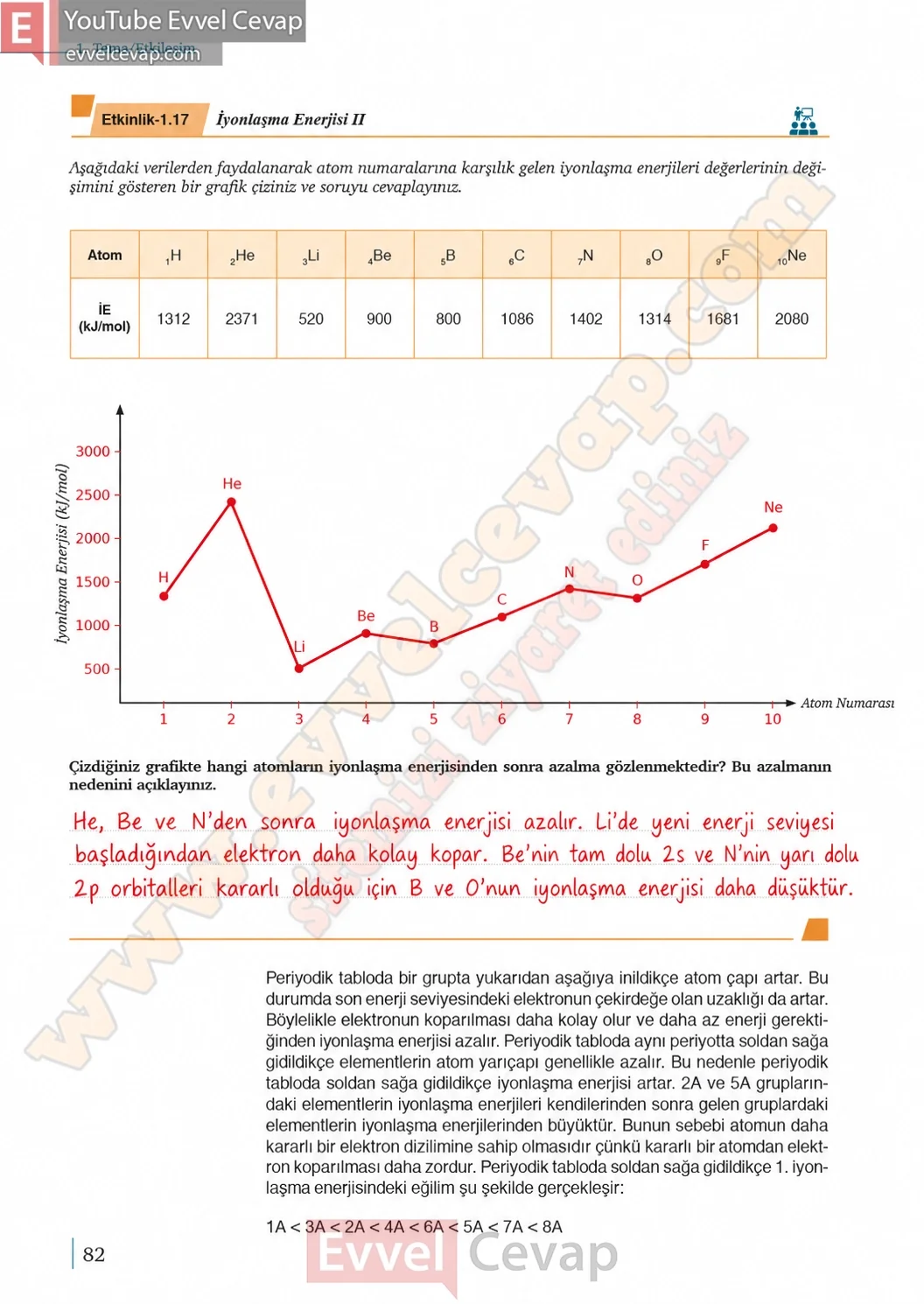 9-sinif-kimya-ders-kitabi-cevaplari-sayfa-82-2026-2027