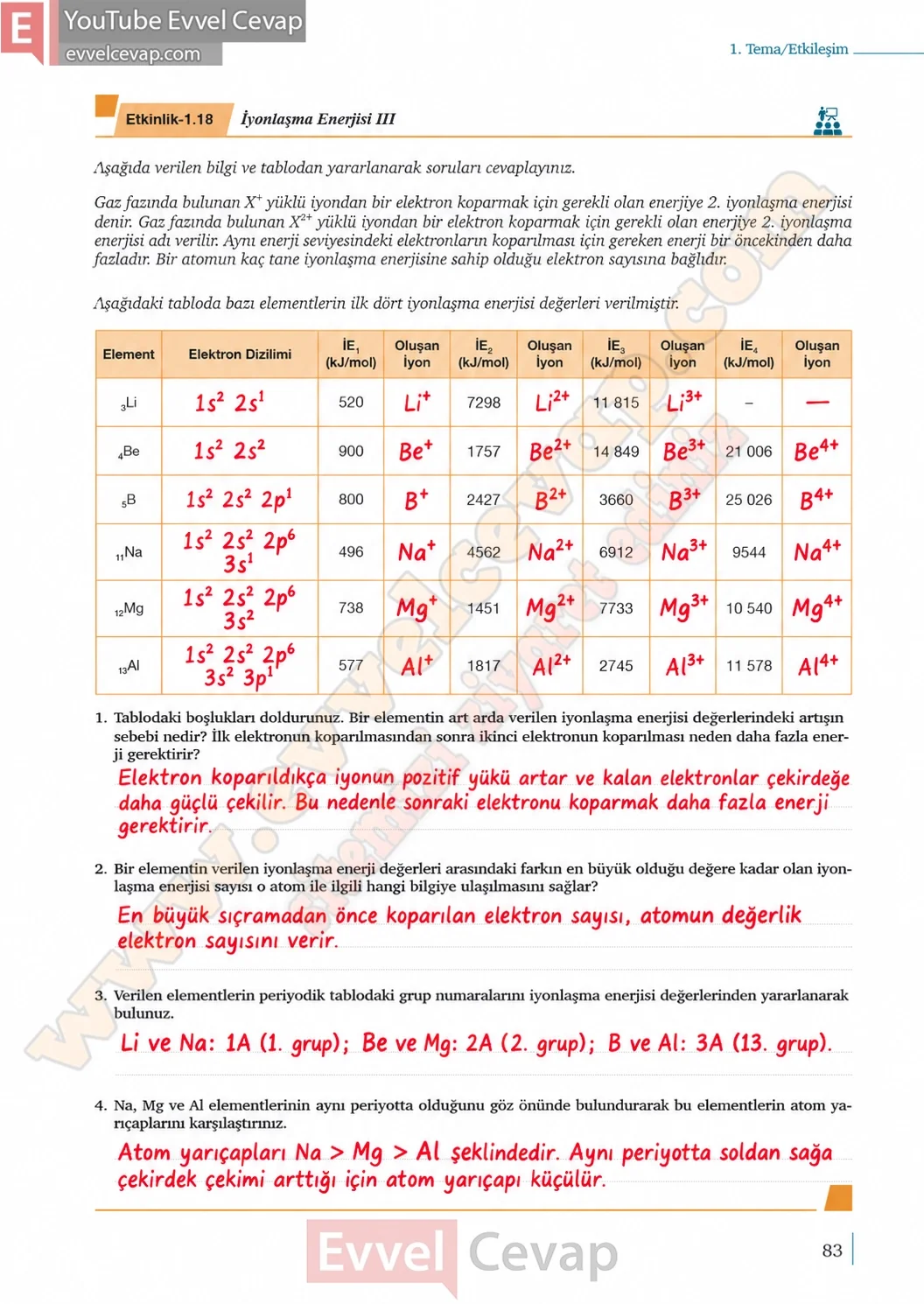9-sinif-kimya-ders-kitabi-cevaplari-sayfa-83-2026-2027