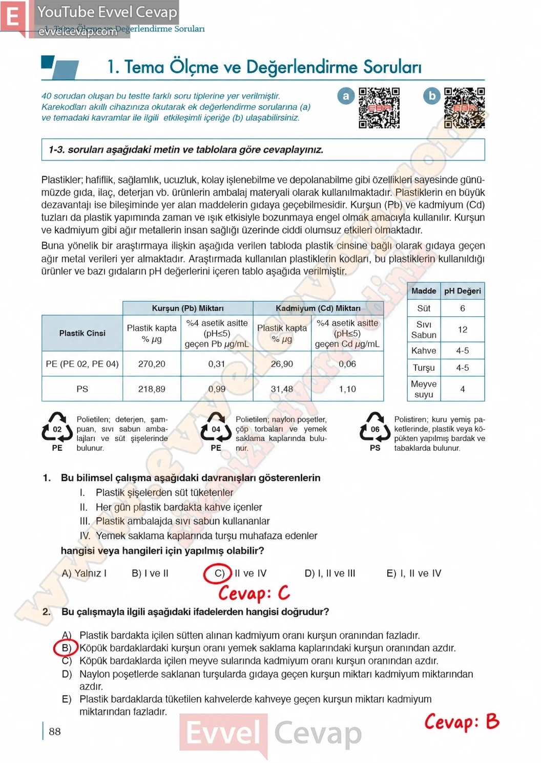 9-sinif-kimya-ders-kitabi-cevaplari-sayfa-88-2026-2027