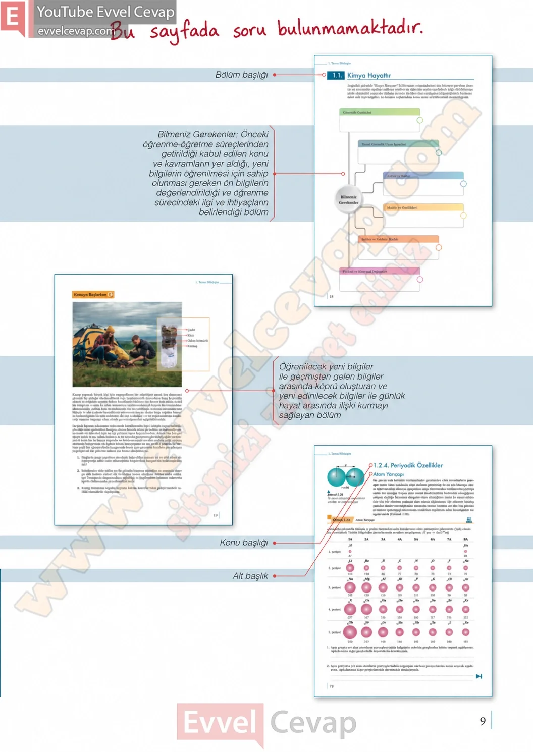 9-sinif-kimya-ders-kitabi-cevaplari-sayfa-9-2026-2027