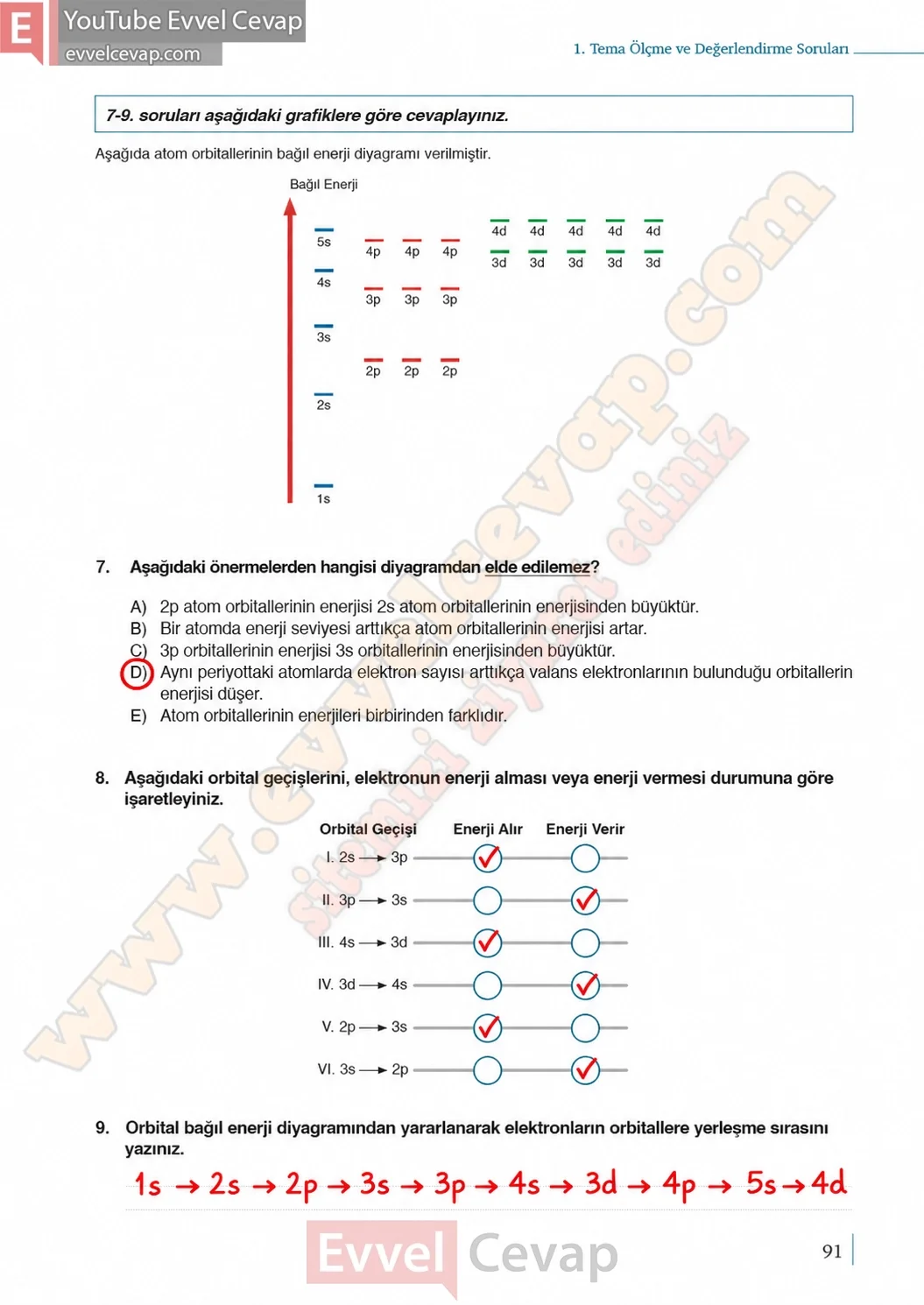 9-sinif-kimya-ders-kitabi-cevaplari-sayfa-91-2026-2027