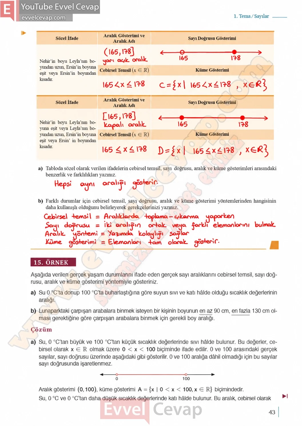 9-sinif-matematik-ders-kitabi-cevaplari-meb-yayinlari-1-kitap-sayfa-43-tablo