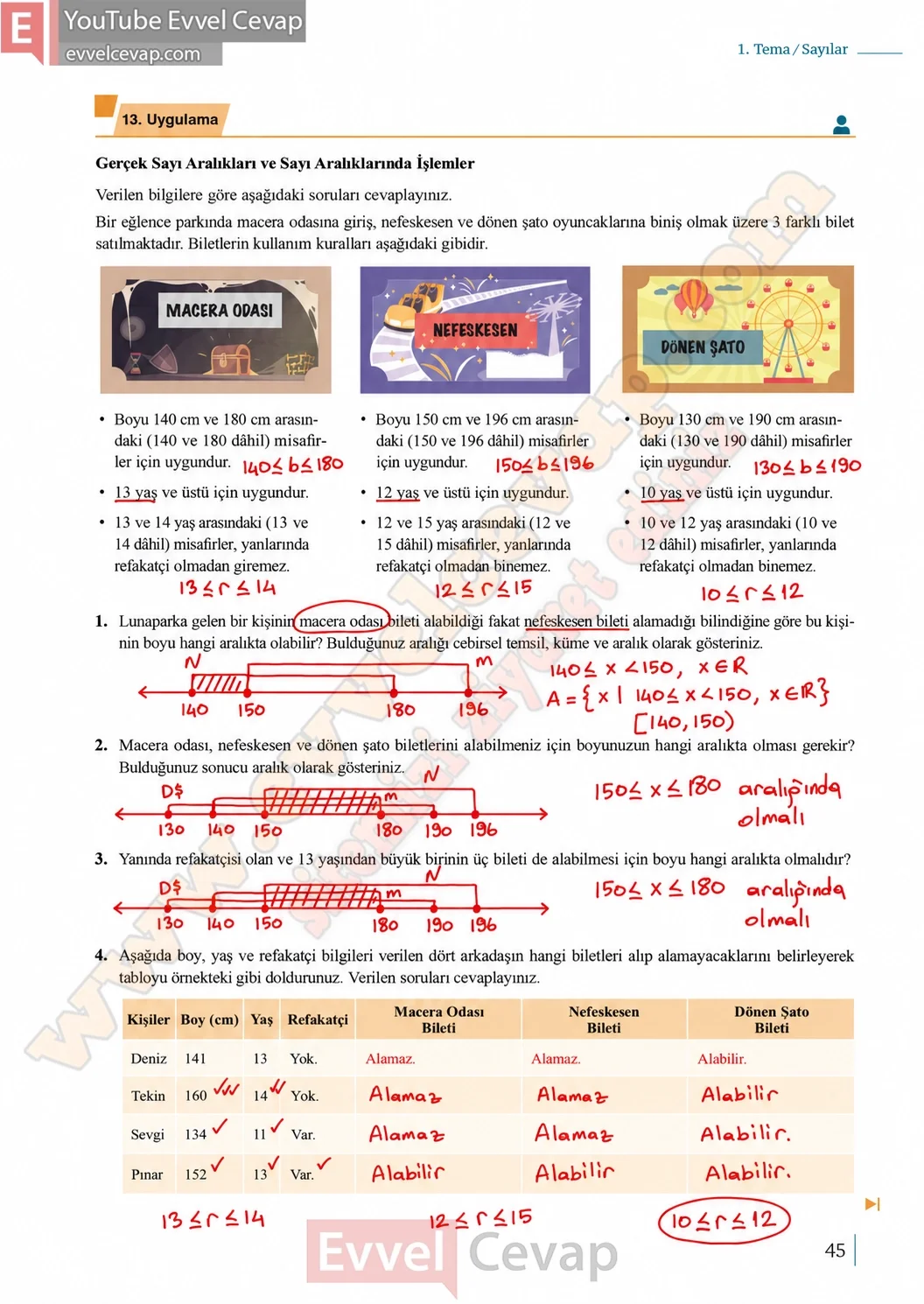 9-sinif-matematik-ders-kitabi-cevaplari-meb-yayinlari-1-kitap-sayfa-45-tablo
