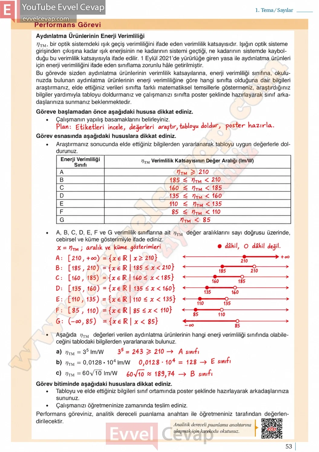 9-sinif-matematik-ders-kitabi-cevaplari-meb-yayinlari-1-kitap-sayfa-53-tablo