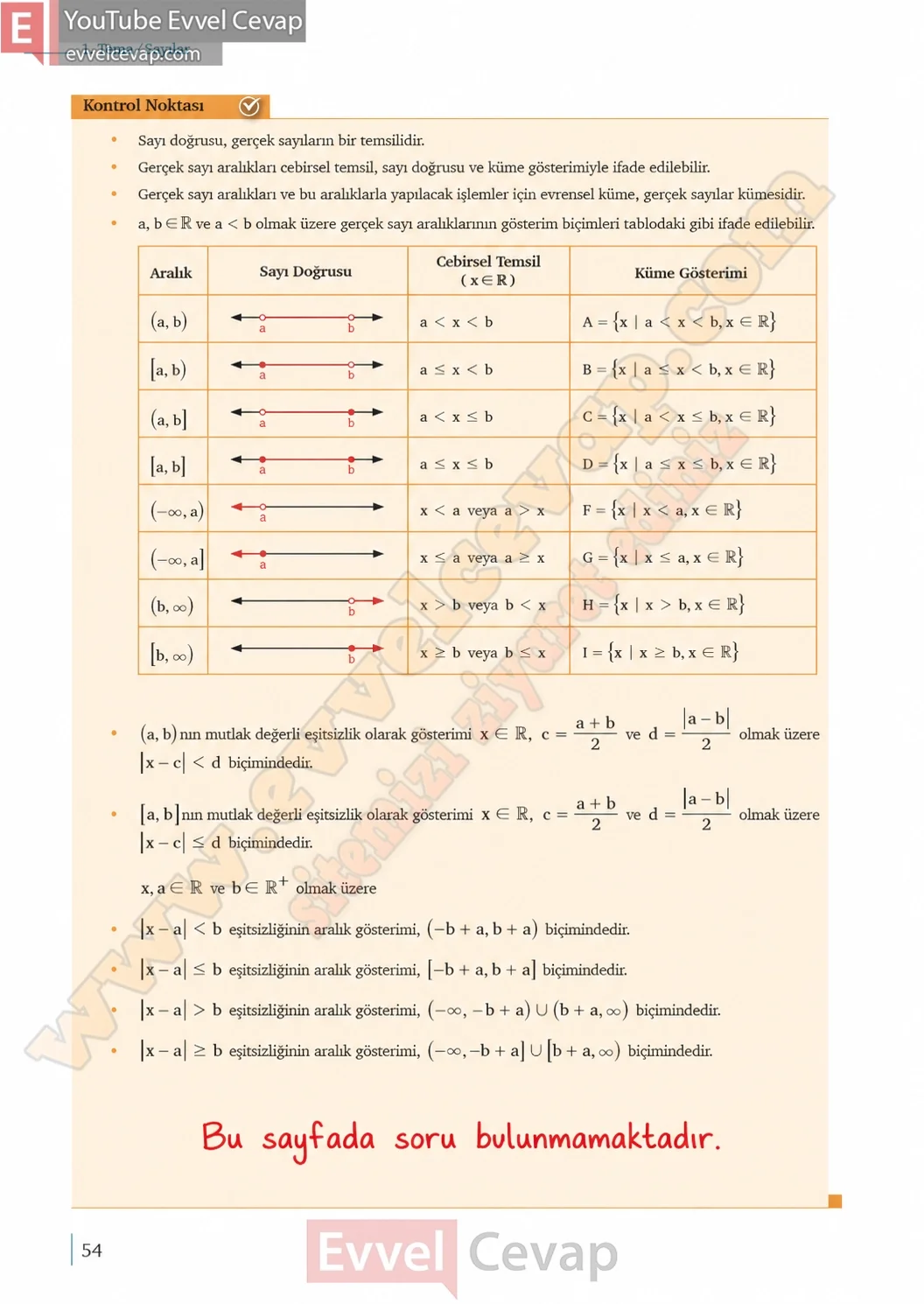 9-sinif-matematik-ders-kitabi-cevaplari-meb-yayinlari-1-kitap-sayfa-54-tablo