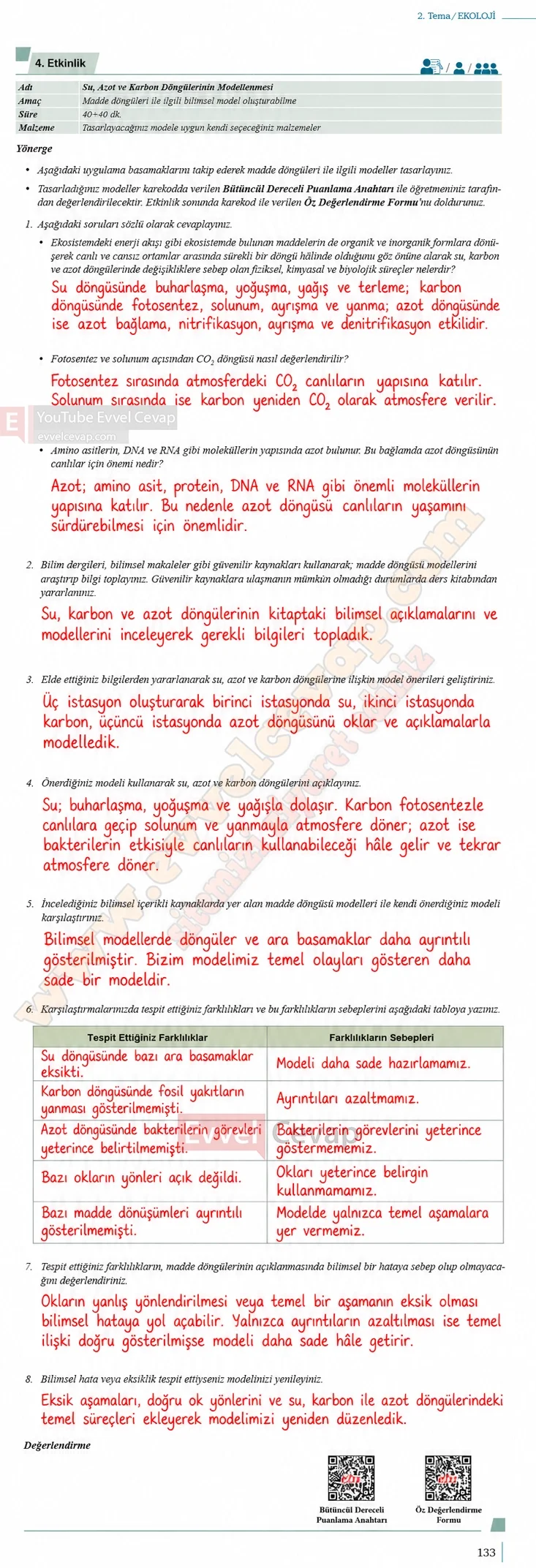 10-sinif-biyoloji-ders-kitabi-cevaplari-sayfa-133-cevaplari-meb-yayinlari-2026-2027