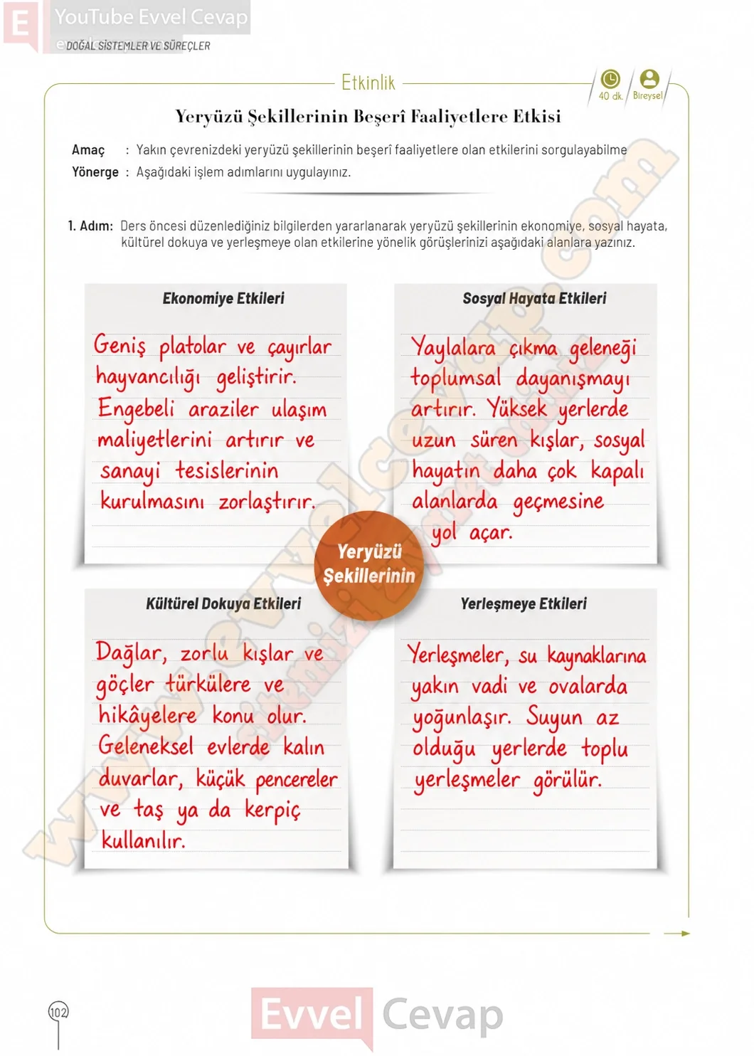 10-sinif-cografya-ders-kitabi-cevaplari-sayfa-102-cevaplari-meb-yayinlari-2026-2027