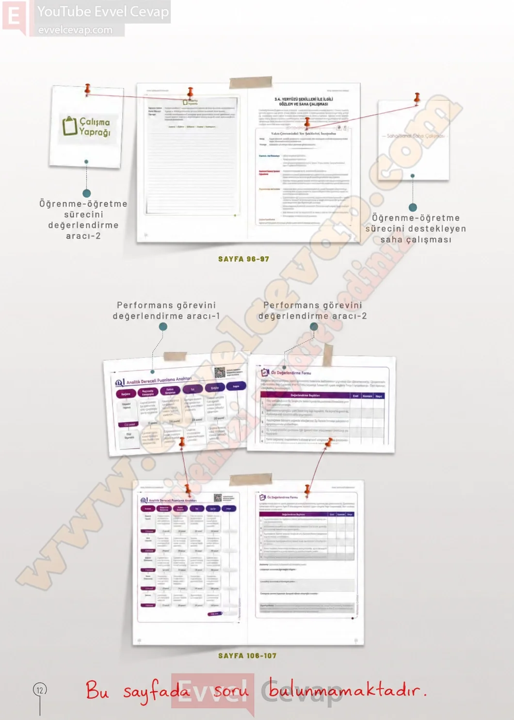 10-sinif-cografya-ders-kitabi-cevaplari-sayfa-12-cevaplari-meb-yayinlari-2026-2027