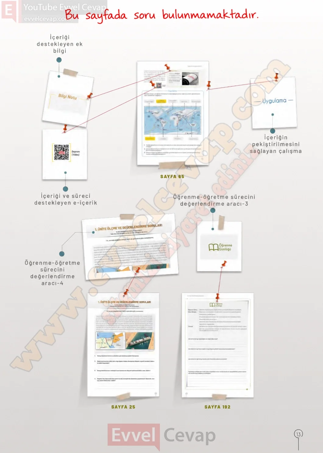 10-sinif-cografya-ders-kitabi-cevaplari-sayfa-13-cevaplari-meb-yayinlari-2026-2027