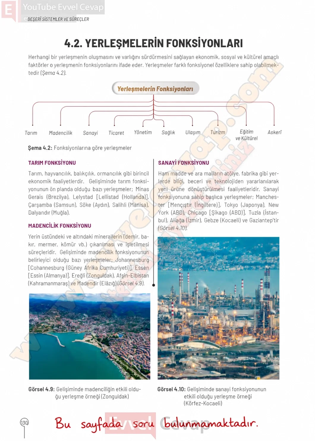 10-sinif-cografya-ders-kitabi-cevaplari-sayfa-130-cevaplari-meb-yayinlari-2026-2027